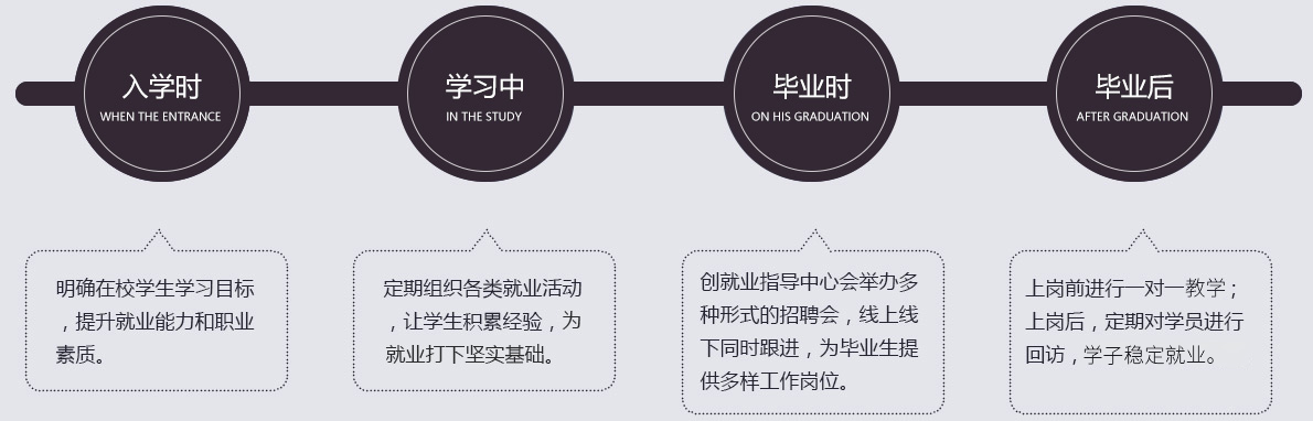 ���(xi��ng)�͘I(y��)����(w��)�wϵ